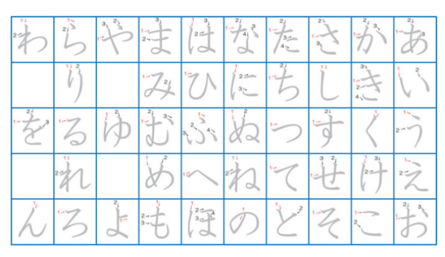 Blog