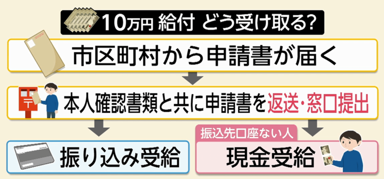 3.png 3.png